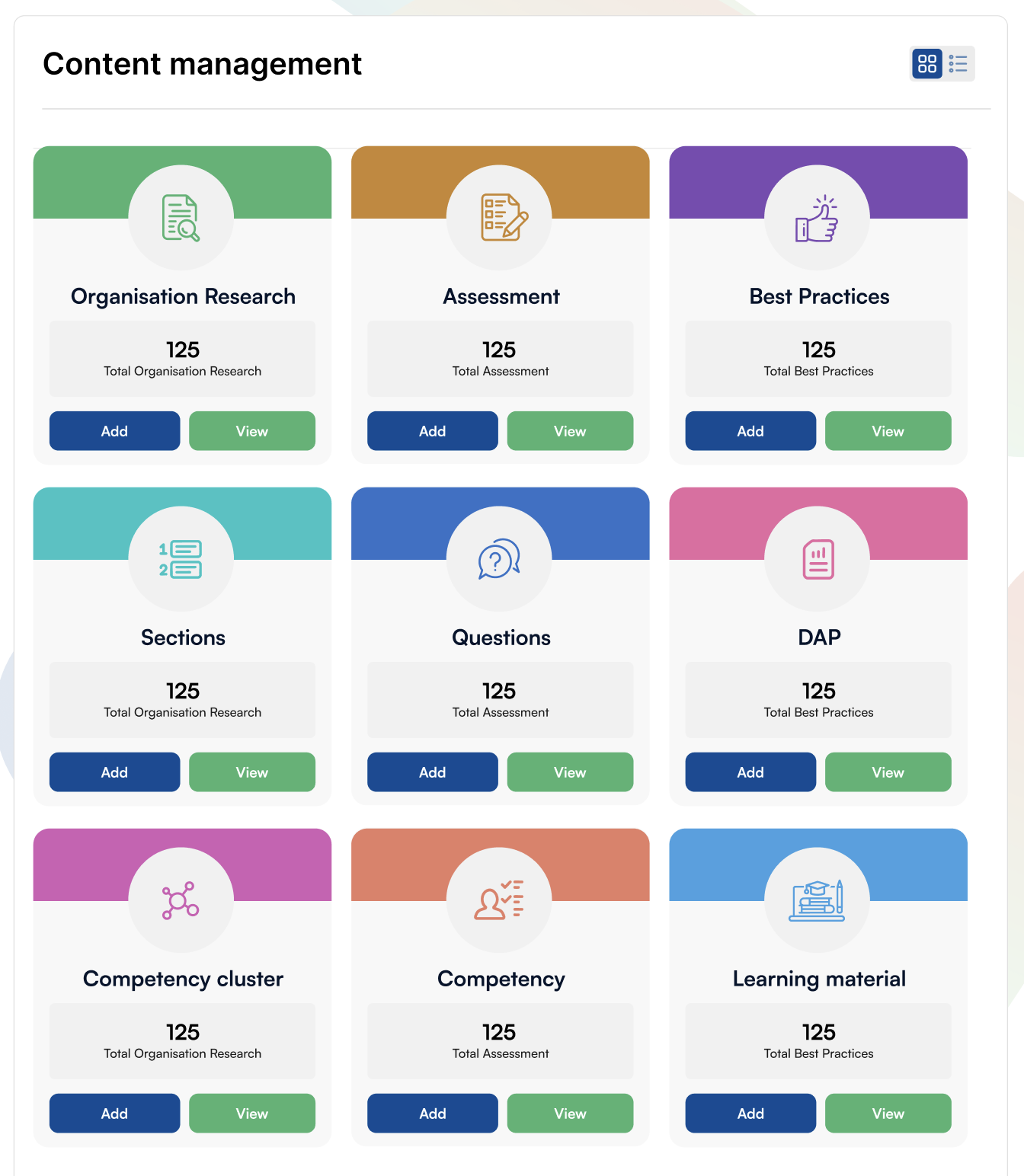 Content Management Dashboard
